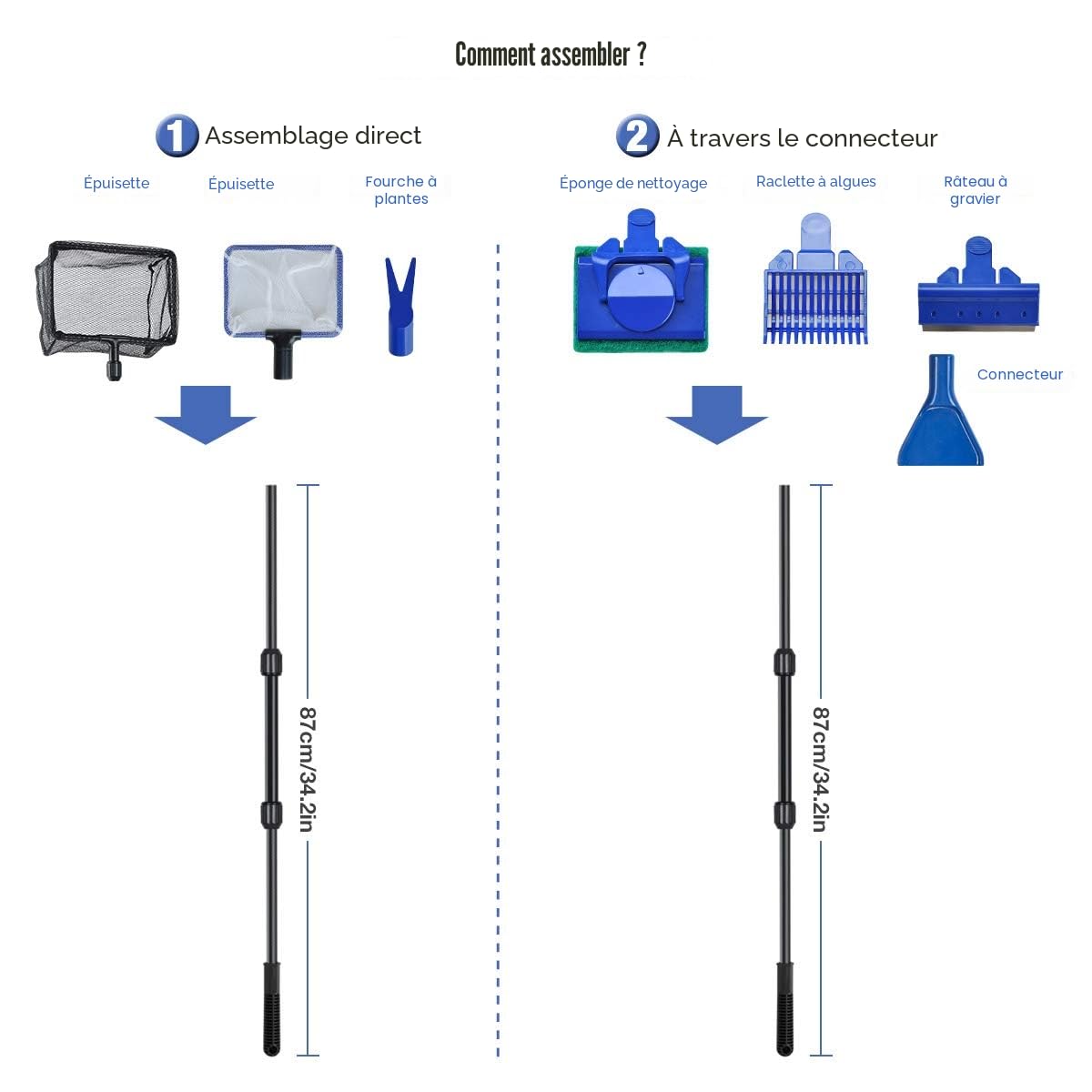 Kit de nettoyage d'aquarium 6 en 1 avec filet à poissons, épuisette, râteau à gravier, pince à plantes, raclette, éponge et connecteur