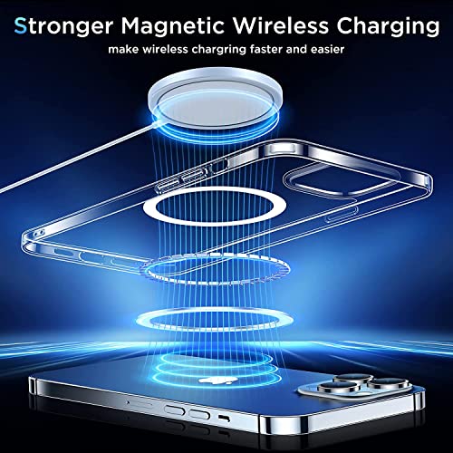 Image of Hupshy iPhone 13 Back Cover with Cover, Hard Acrylic Back, Shockproof Air-Guard Corners, TPU Phone Cover, Scratch Resistant Back Case for iPhone 13 [Transparent]