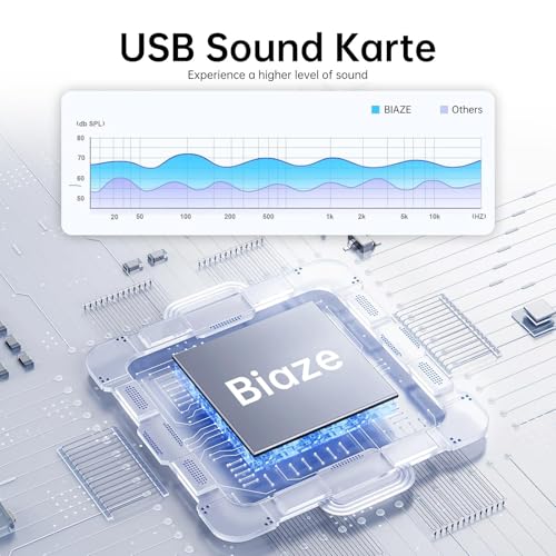 USB to 3.5mm Jack Audio Adapter External Sound Card with 3.5mm Headphone and Microphone TRS Jack to USB Compatible with Windows, Laptops, Desktops Windows, MAC, Linux, PC, PS5, PS4 - Image 5