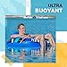 2025 New & Upgraded Sunlite Sports Heavy Duty River Tube Inflatable, Premium Water Float to Lounge Above Lake and River, Outdoor Water Raft Sport Fun, Recreational Use