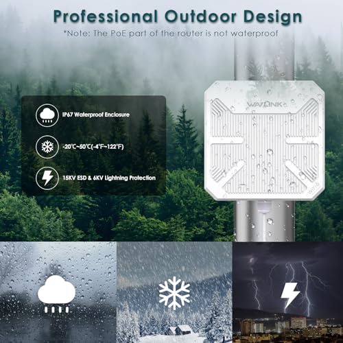 Image of WAVLINK WiFi Extender with POE Protection Box