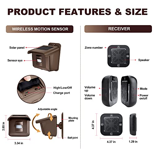 Woinnmm Wireless Driveway Alarm With Solar Powered,1/2 Mile Long Range Outdoor Weatherproof-Motion Sensor&Detector-Driveway Alert System For Monitor & Protect Outside Property #TOP5