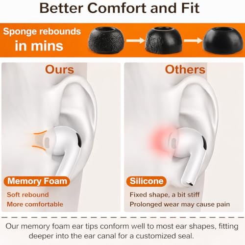 Image of Mizi Memory Foam Replacement Ear Tips for AirPods Pro 3 (2025), Better Noise Cancellation, Secure & Comfortable Fit, 3 Pairs S /M /L, Black
