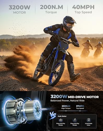 Image of Skeri Electric Dirt Bike for Adults & Teens, 14 inch /12 inch Fat Tire 3200W Motor 37MPH Off-Road EBike, 48V 21Ah Battery Hydraulic Disc Brakes Dual Suspension IPX5 Waterproof, Fit for Age 13+ -Blue