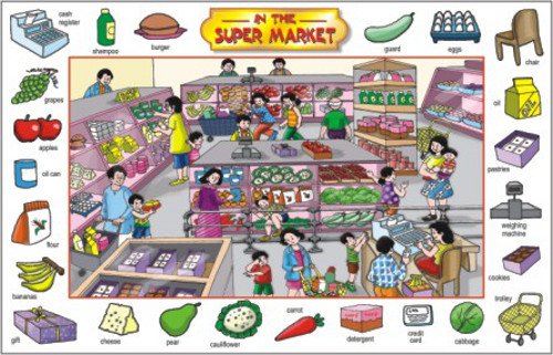 Creative Educational Creative in The Supermarket Pre-School Picture Talk