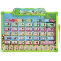 JOINPAYA Russian Learning Post Chart Interactive Alphabet Wall Chart for Kids Educational Sound Poster for Toddlers Perfect for Home and Classroom Decor