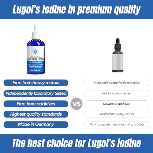 Iode de Lugol 5% flacon de 100 ml avec pipette doseuse