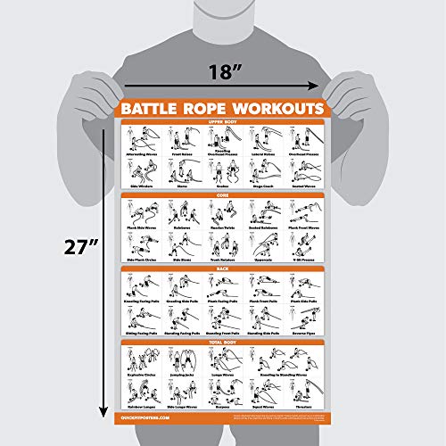QuickFit Battle Rope Workout Poster - Laminated - Illustrated Exercise Chart (Laminated, 18