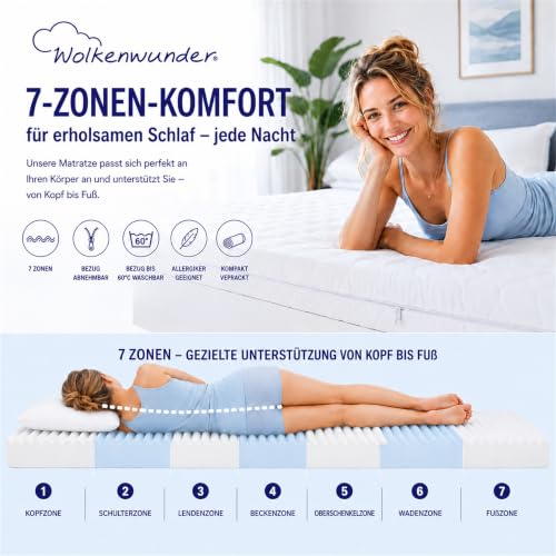 Wolkenwunder Wellflex MultiPlus 7-Zonen-Schaum-Matratze 90x200 cm mittel 14,5 cm Gesamthöhe I Bezug...