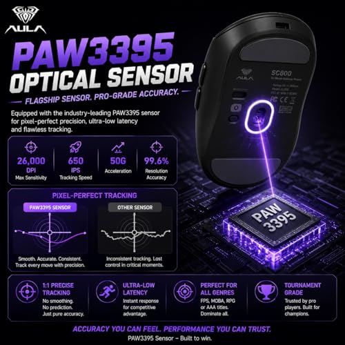Image of AULA SC800 Tri-Mode Wireless 2.4G /Wired /Bluetooth Ultra-Lightweight Gaming Mouse | 37grams, Adjustable 26000 DPI, PAW3395 Sensor, 8000 Polling Rate, Ultra-Precise & Durable for Gaming | Black (SC800B)