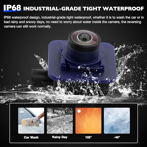 Image of Rear View Backup Camera Compatible with Ford F250 F350 Super Duty 2017 2018 2019, Reverse Back Up Camera Replace HC3Z-19G490-X HC3Z-19G490-E HC3Z-19G490-M, Plug Round Hole