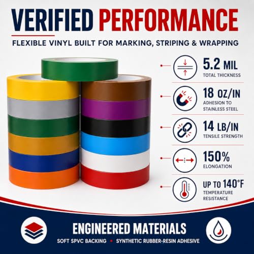 Image of GGR Supplies CVT-536 Light Blue Vinyl Floor Marking Tape, 4 x 36 Yards