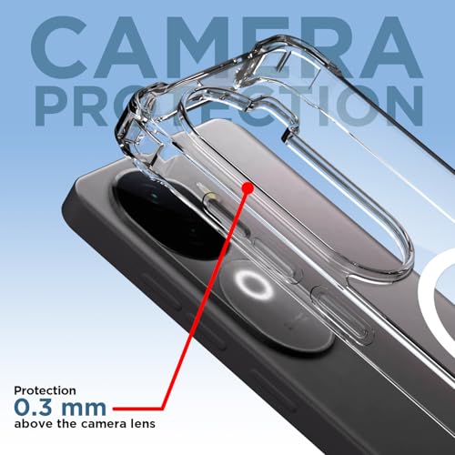 Image of Pikkme Back Cover for iQoo Z9s 5G / Vivo V40e 5G Mag-Safe Shockproof PC + TPU Protective Case Magnetic Support Bumper Case (Transparent Mag-Safe)