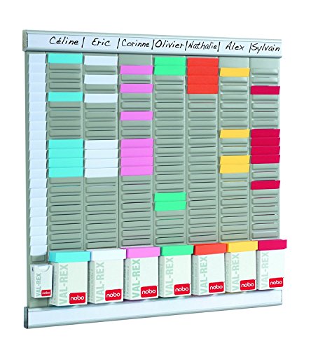 Nobo T-Karten Büro Planungsset, Wandmontage, Haftnotizen Set mit 7 Spalten & 24 Slots, Größe 2, inkl. T-Karten bunt & Indexspalte 2911080