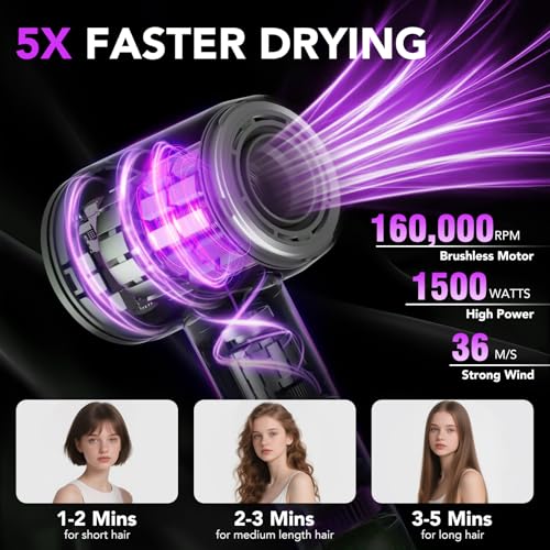 Brandaowoka Hair Dryer の商品画像 1