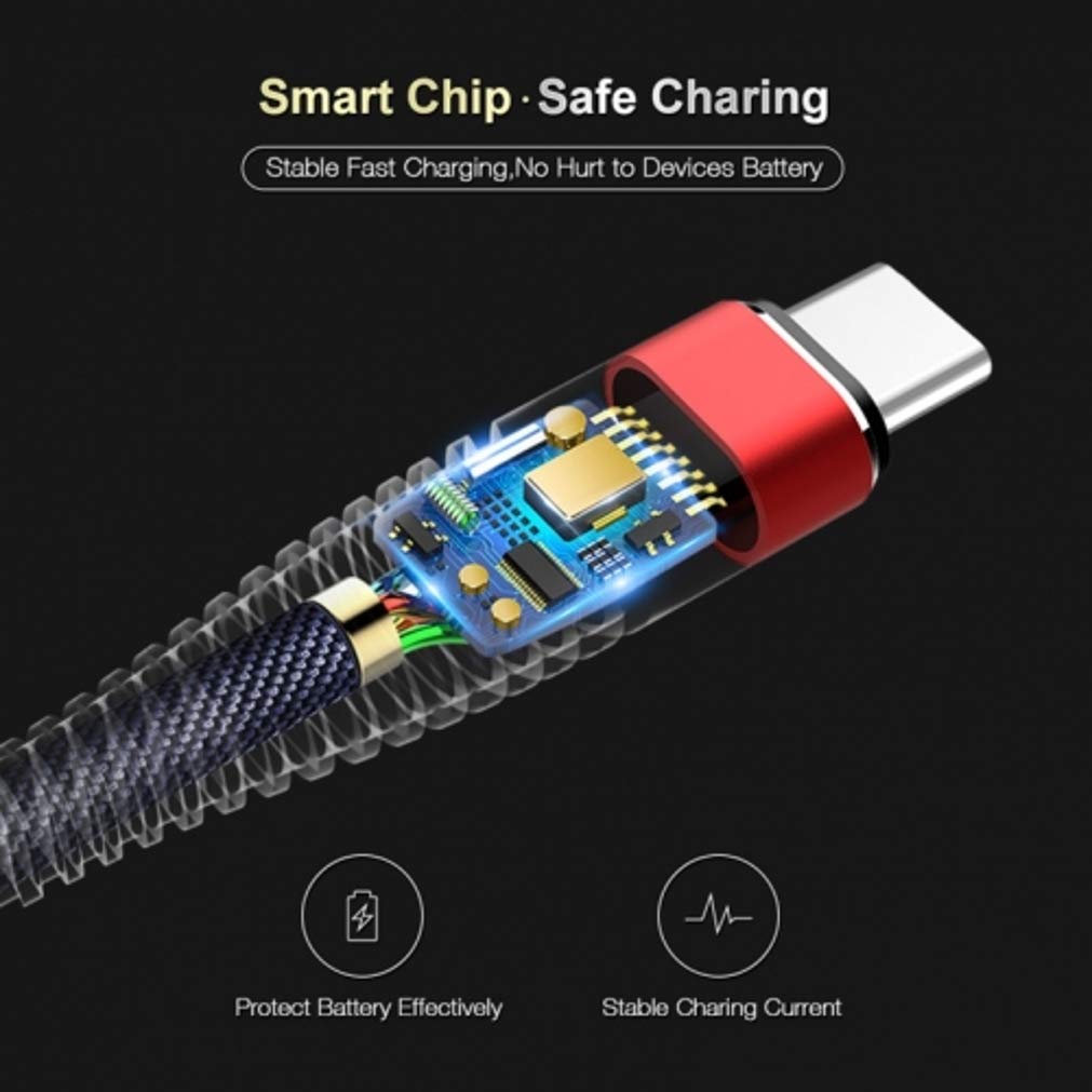 Câble De Charge Rapide 1m Pour OnePlus (Cyberpunk 2077 / Nord CE 2) – Neuf