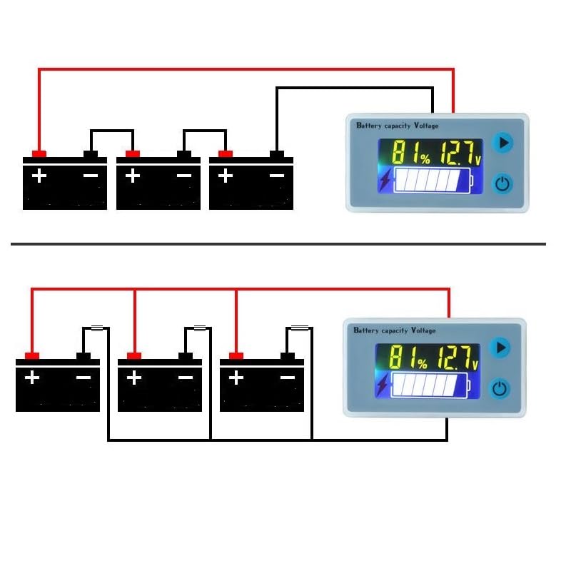 Fusible 50a Câble Avec CNANRNANC - Connecteur Rapide 2.5mm², Boulons M8, étanche Accessoire électrique Auto