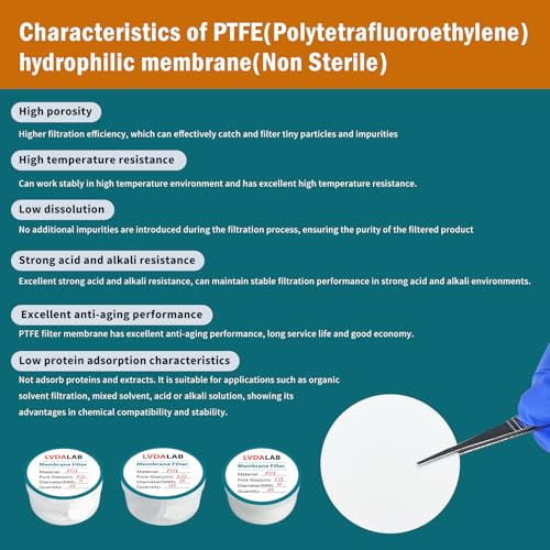 Image of PTFE Hydrophilic Membrane Filter, Hydrophilicity Membrane Round Disc Filters, 50 mm Diameter, 0.45m Pore Size, Pack of 100-Non Sterile