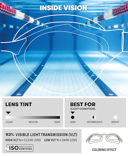 Goggles transparentes 30 Imagen adicional