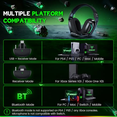 WESEARY WG1 Wireless Gaming Headset für Xbox Series X/S, Xbox One, PC, PS5, PS4, Switch, Mac, 2,4GHz Wireless & Bluetooth Headset mit Mikrofon, Low Latency, Noise Cancelling, LED Light, 50h Akku 4