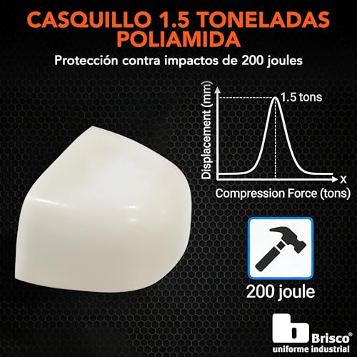 Zapatos de seguridad dieléctricos 17 Imagen adicional
