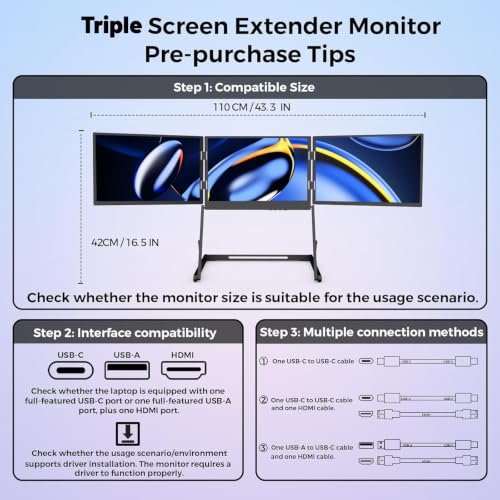 Image of 14 inch Laptop Screen Extender, Quad Monitor FHD 1080P HDR Portable Triple Monitor for 11-17.3 inch Laptops, Full Aluminum IPS Foldable Display with 360 Rotation, USB-C & HDMI for Windows and Mac(Drive Need)