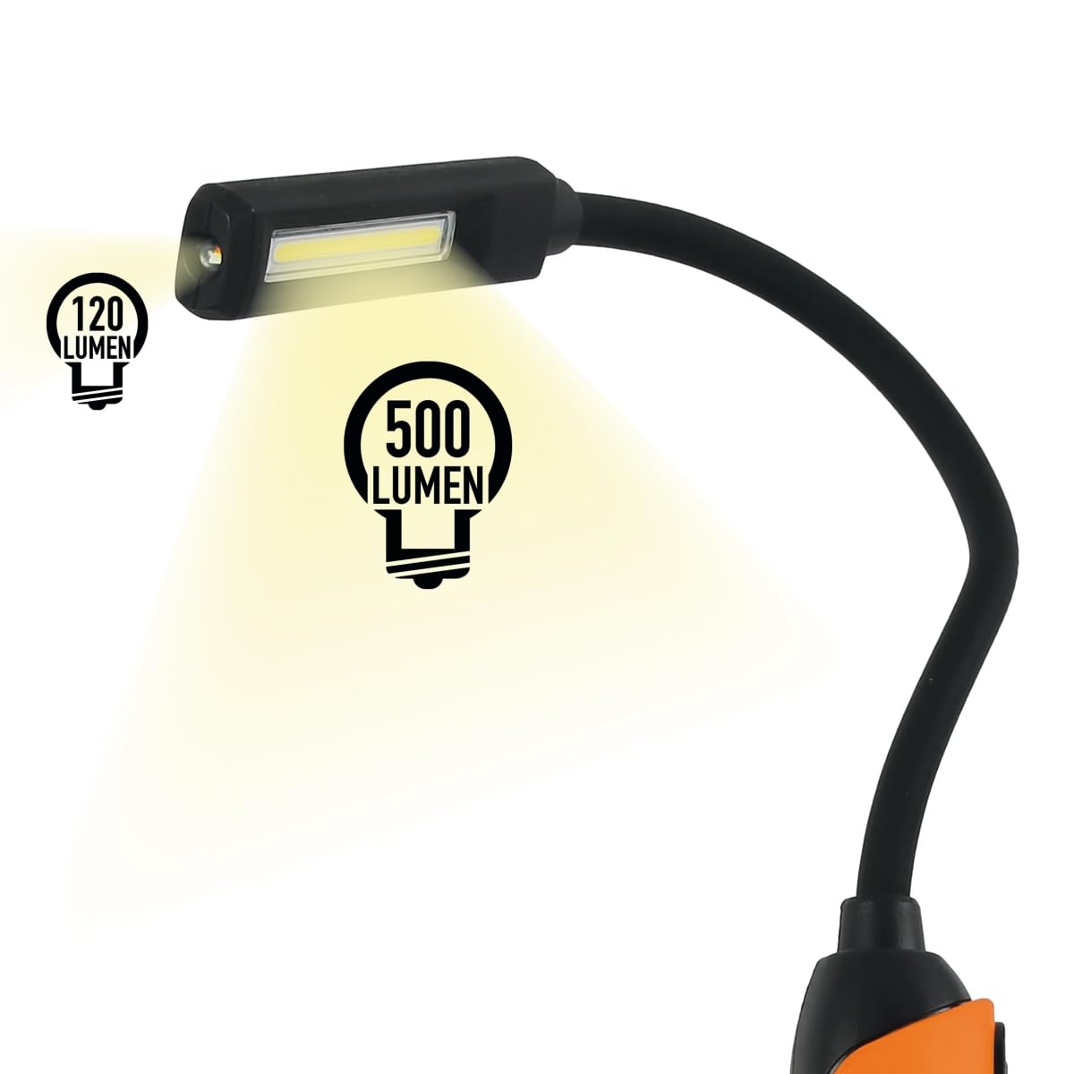 BETA 1838F – Lampada Ricaricabile Magnetica a LED con Testa Snodata, 50-500 lm USB-C