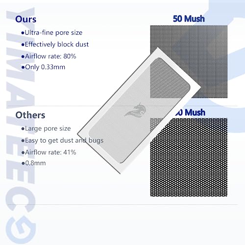 YIMATEECO Dust Filter PC 280mm for Computer Cooler/PSU/Routers - Image 2