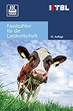 Kuratorium für Technik und Bauwesen in der Landwirtschaft
