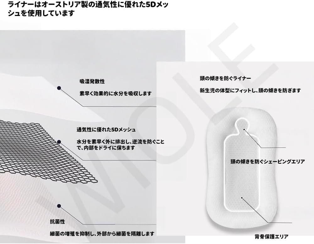 WIOLEベビーベッド ベッドインベッド 添い寝ベッド 乳幼児用ベッド ベビーネスト 寝返り防止 携帯型ベビーベッド ミニ コンパク