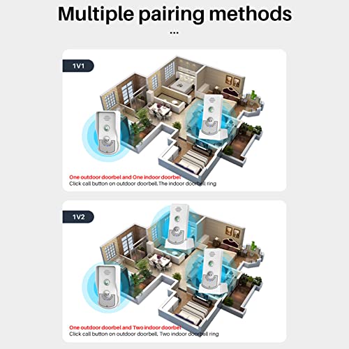 Voice Intercom Doorbell, Home Intelligent Interphone Long 1000m Long Distance Wireless Distance Doorbell USB Charging - Image 2