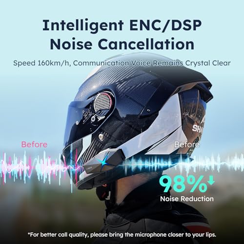 F1 3-Mode Motorcycle Helmet Intercom for 10 Riders, Offline Voice Control Motorcycle Bluetooth Headset with Hi-Fi Speaker, Multitasking,Mesh Helmet Communication Systems, Fast Charging, 2 Pack