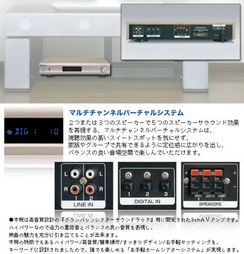 Amazon | シアターサウンドラック | GOF-1218SJ | AVアンプ+スピーカー 