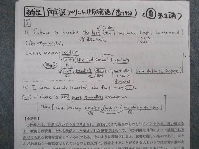Amazon.co.jp: SH03-007 河合塾 阪大コース 英語テキストセット テスト