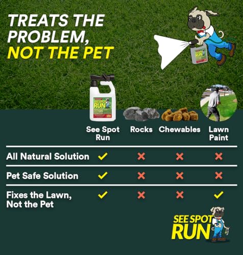Image of See Spot Run Lawn Protection Concentrate Refill - 64 fl oz Each - Ready-to-Mix Solution for Dog Owners - Lawn Saver - Supports Healthy Soil - Safe for Pets