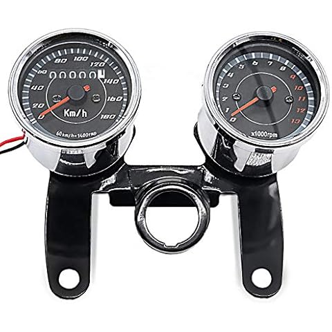Compteur de Vitesse Craftride VTV Cover