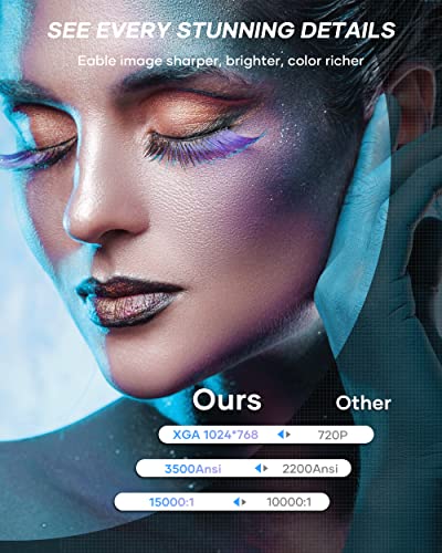 Bigasuo 3Lcd Office Projector Built In Speaker thumb #1