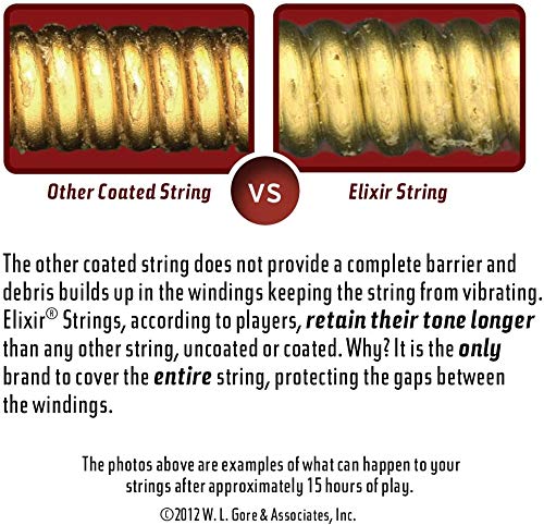 Elixir Strings 80/20 Cordes pour guitare acoustique Bronze Revêtement Nanoweb Light (.012-.053) - Les Beatles, Paul McCartney, John Lennon, RIngo Starr, George Harrison Elixir Strings 80/20 Cordes pour guitare acoustique Bronze Revêtement Nanoweb Light (.012-.053) – Image 6