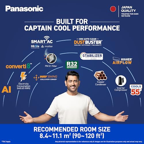 Image of Panasonic 1.0 Ton 5 Star, New Star rated, Premium WiFi Inverter Smart Split AC (DustBuster Tech, Matter Enabled, AI, Higher Airflow, Copper Cond., 8in1 Convertible,4-Way,PM0.1 Filter,CS /CU-NU12BKY5W,White)