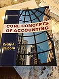 Core Concepts of Accounting