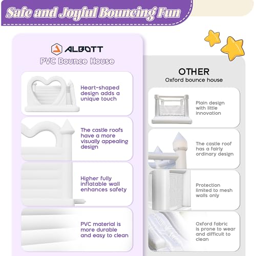 Albott 15.1x15.1x11.2 FT Commercial PVC Inflatable White Bounce House for Kids, Large White Castle Bounce House with Ball Pit, Slide, 1100w Blower & Higher Inflatable Wall for Wedding Birthday Party - Image 5