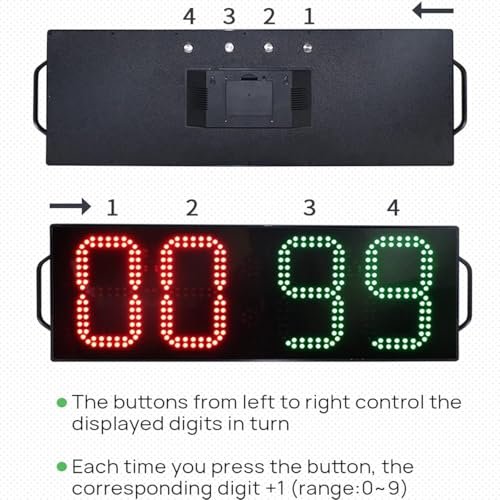 Tablero de Sustitución LED para Fútbol con Pantalla Digital miniatura 5