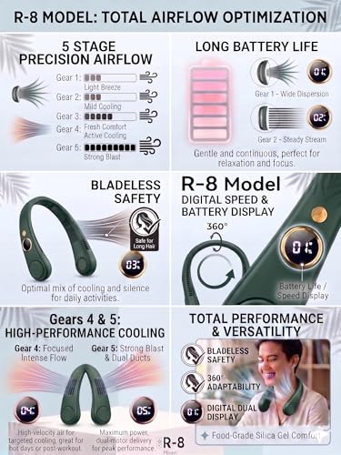 Image of Portable Neck Fan with Digital Display | 5-Speed Adjustable | 180 Cooling Bladeless Wearable Fan | Hair-Safe Hanging Design | Rechargeable Fan for Home Office Travel & Outdoor (Dark Forest Green)