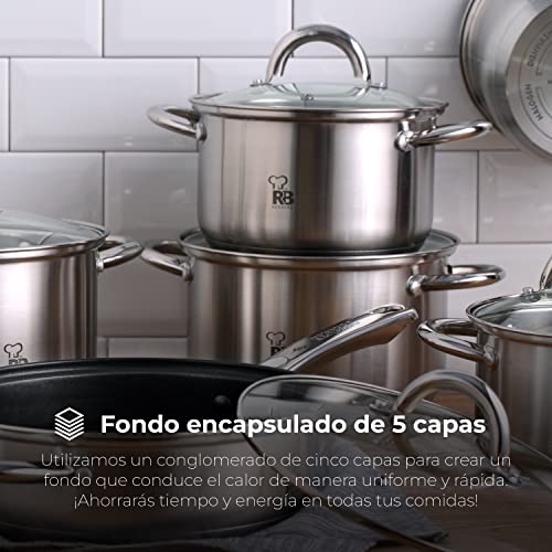 RENBERG-Alexander-Bateria-de-Cocina-de-7-Piezas-Cazo-de-16-cm-y-Cazuelas-con-Tapa-de-Cristal-de-18-20-y-24-cm-de-Diametro-Acero-Inoxidable-Menaje-de-Cocina-Para-Todo-Tipo-de-Cocinas