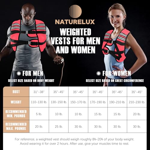 Image of NATURELUX Weighted Vest Men or Women - 5 /10 /15 /20 /25 /30lbs Weights with Reflective Stripe, Weighted Vest for Workout Equipment for Strength Training Running - Walking Weight Loss
