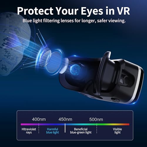XWP 3D VR Headset For Smartphones - Image 8