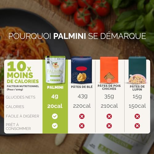 Image of Palmini Linguine Hearts of Palm Pasta | Low Carb (4g Net Carbs), Low Calorie (20 Cal), Keto, Gluten Free, Vegan, Non-GMO | Healthy Plant-Based Noodles | As Seen on Shark Tank | 12oz Pack of 3