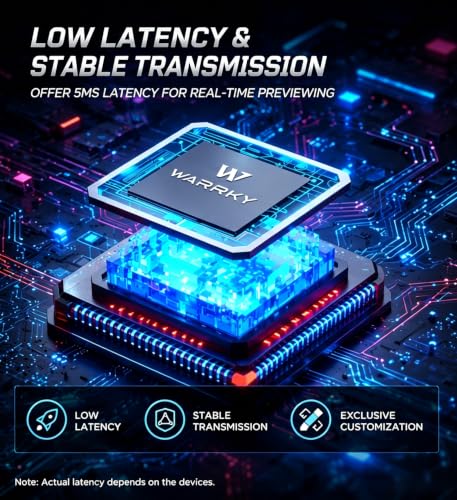 WARRKY Video Capture Card, 2-in-1 USB 3.0 USB A/C HDMI Capture Device, 4K Input 1080P 60FPS Low Latency Game Capture Card for Streaming & Recording, Compatible with PS5, Nintendo Switch, Xbox, PC, Mac — view 5