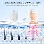 Laser Hair Removal, IPL Laser Hair Removal for Women and Men Permanent, Hair Removal Device with 3.0 IPL Red Light Wave, Home Laser Hair Removal Device for Facial Legs Armpits Bikini Body Use - Image 3