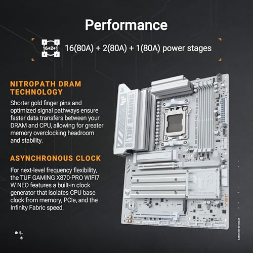 TUF Gaming - Scheda madre X870-PRO WIFI7 W NEO AMD ATX, 16+2+1 Power Stage, DDR5 con tecnologia NitroPath DRAM e AEMP, quattro slot M.2, PCIe 5.0 per GPU di nuova generazione, Ethernet da 5 GB e - Scheda madre - Immagine 3